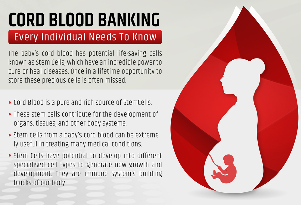 cord-blood-banking